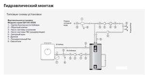 Группа безопасности бойлера схема подключения